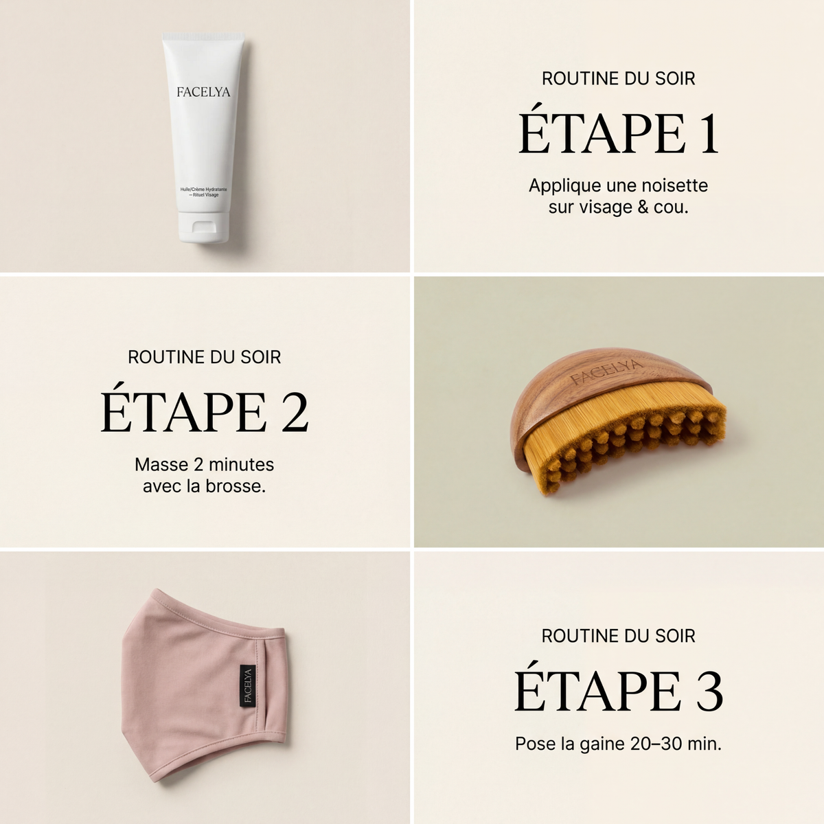 FACELYA — Kit Rituel Contour Lymphatique