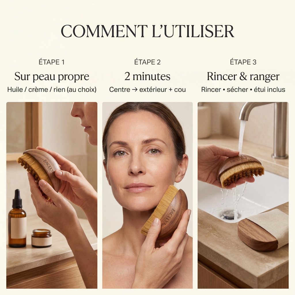 FACELYA — Brosse de Drainage Lymphatique